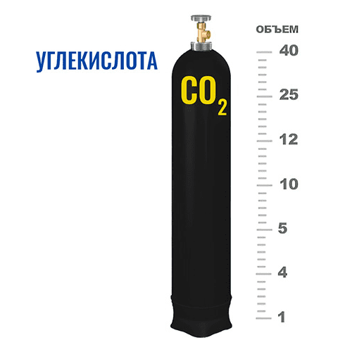 Баллоны для углекислоты в Тимирязевской